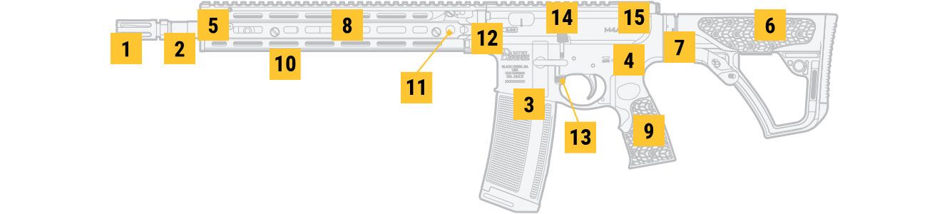 M4A1 RIII™