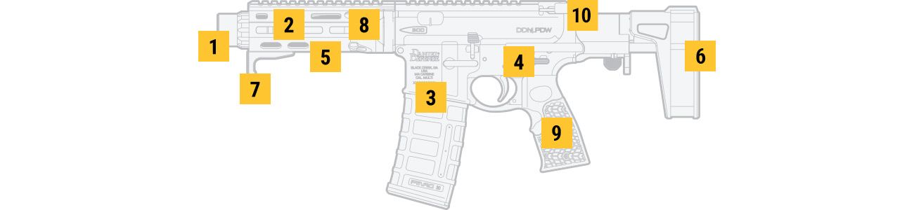 DDM4® PDW (300 Blackout)