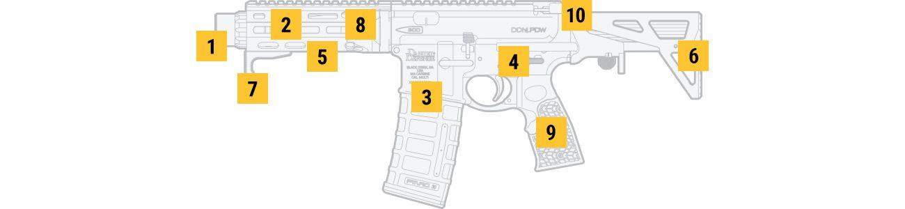 DDM4® PDW SBR (300 Blackout)